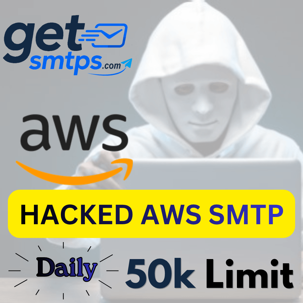 aws by getmstps